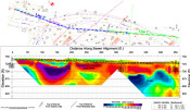 Resistivity profile detailing soil/bedrock interface